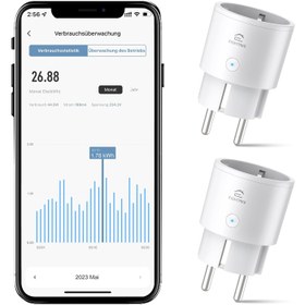 Resim WiFi Akıllı Priz 2'li Set, Enerji Takipli, Alexa ve Google Uyumlu, Zamanlayıcılı 