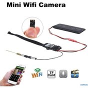 Resim 1080p Ip Modül Full Hd Wifi Kamera Güvenlik Bakıcı Kamerası 