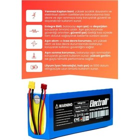 Resim Ttec Boost Uyumlu Batarya Yüksek Kapasite 36v 12.800mah Elektrikli Scooter Bataryası 