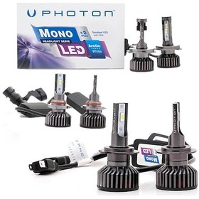 Resim Photon Mono H1 H4 H7 H11 Hb3 9005 Hb4 9006 Mini Led Xenon Beyaz 400164883 