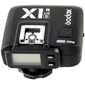Resim Godox X1R-S Sony Alıcı 