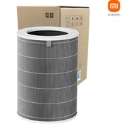 Resim Xiaomi 2s Mi Air Purifier 2s Filtre Gri Hepa High Efficiency 