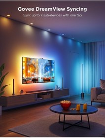 Resim TV Arkası Ambilight LED Aydınlatma – Televizyon Ambiyans için Dekoratif LED 5M 