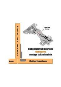 Resim Samet Star Mobilya Dolap Kapak Menteşesi Yarım Deve Tas Mentese 