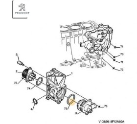 Resim Su Kollektörü 106/306 TU3JP Peugeot Cıtroen, Peugeot 1201.66 