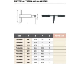 Resim Fett 250MM Tos Torna Ayna Anahtarı 