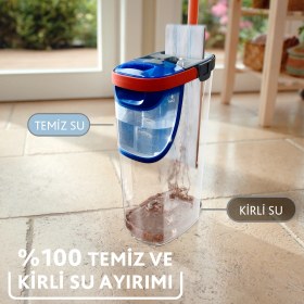 Resim Vileda Vld0000000472 H2pro %100 Kirli Ve Temiz Suyu Ayıran Temizlik Seti & Mikrofiber Mop Vileda 