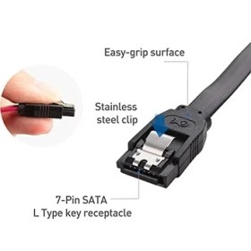 Resim 2'li Sata Iıı Kablo 40CM, 6 Gbits, 90° Açılı, 1 Düz ve 1 90 Derece Açılı, Orjinal 