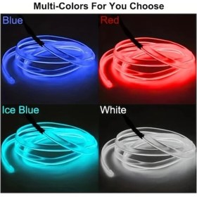 Resim Trendooze 5m Usb Arac İçi Led Şerit Dashboard Konsol Aydınlatma Dekoratif 