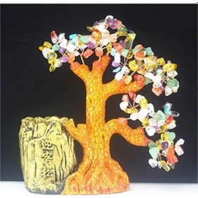 Resim Lijinxu Şanslı Para Ağacı Kalem Tutucu Süs Heykeli El 