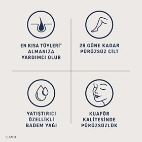 Resim Uray Home Pure Hipoalerjenik Ağda Bandı, Bacak ve Vücut Bölgesi 40'lı Süper Fırsat Paketi 