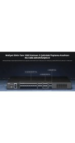 Resim Ruıjıe RG-CS86-20XS4VS2QXS-D 20X1G-2,5G-10G Sfp+ 4x 10G/25G Port 2 x 40GBASE-X Qsfp+ Cloud Yonetılebılır L3 Rack Mount Swıtch 