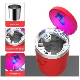 Resim Araç Içi Işıklı Küllük Otomatik Açma Kapama Metal İçli Kapaklı Araba Küllüğü Oto Küllük Kırmızı 