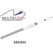 Resim C8 Standart Kumanda Teli 26feet 