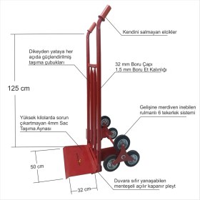 Resim M3 Decorium En Sağlam Kaliteli Kırmızı 6 Teker Gelişine Merdiven Inebilen El Yük Taşıma Arabası Çekçek Çeksür 
