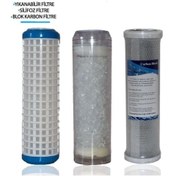 Resim Novahub Watermelon Daire Bina Sayaç Girişi 3 Aşama Yedek Filtre Setleri Yıkanabilir - Silifoz - Blok Filtre Yıkanabilir - Silifoz - Blok Filtre 