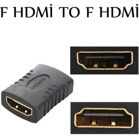 Resim CoverZone F Hdmi To F Hdmi 