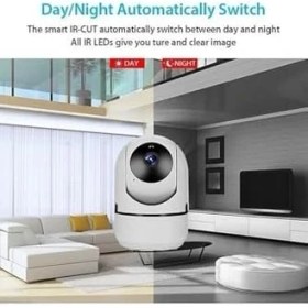 Resim Storemax Epilons Ev Güvenlik Kamerası, Bebek Izleme, Bebek Monitoring Kamerası, Hareket Algılama, Sesli Görüşme 