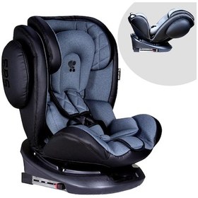Resim Lorelli Aviator Sps 0-36 KG Isofixli Oto Koltuğu 