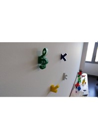 Resim Opencart Değiştirilebilir Duvar Ceket Kancası Sadece Plastik Aparattır 