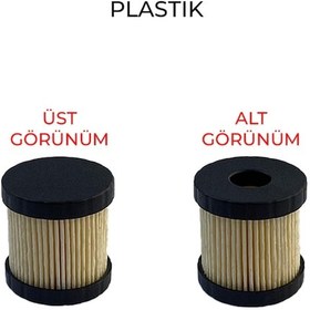 Resim Atiker 1 Adet Sr09 Sr05 Sr 09/ Sr 05 Kesici Filtresi/beyin Filtresi - Plastik 