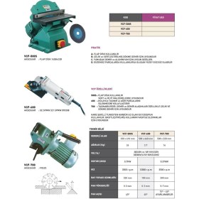 Resim Fett VCF-600 Vertex Pah Kırma Makinası 