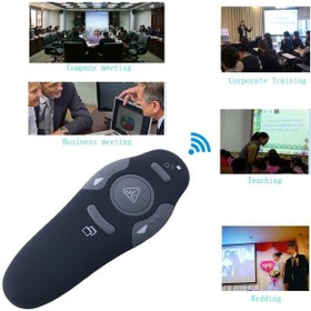 Resim Derwell Yeni 2023 Powerpoint Sunum Için 2.4ghz Uzaktan Kumanda Kablosuz Sunum Toplantı Sınıfı Usb Alıcısı 