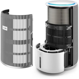 Resim Philips AC3420/10 PureProtect Water 3400 Serisi Akıllı 2'si 1 Arada Hava Temizleyici ve Nemlendirici 
