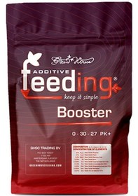 Resim Green House Feeding Booster 2.5 KG 