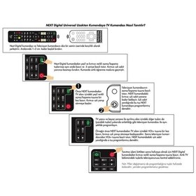 Resim Next 2071 Hd Akıllı Kumanda 