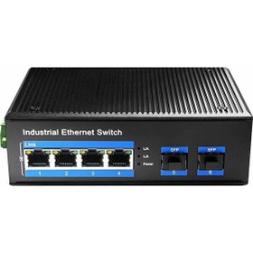 Resim Cudy IG1004S2P 4Port Gigabit 120W PoE+ 2SFP 2KM Çoklu 80KM Tekli Mod IP40 Metal Endüstriyel Switch Cudy