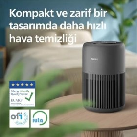 Resim Uray Home 900 Serisi Hava Temizleyici, 65 M2'ye Kadar Etkili, Hepa ve Aktif Karbon Filtresi, 250 M3/sa Temiz Hava Hızı (Cadr), AC0951/13 