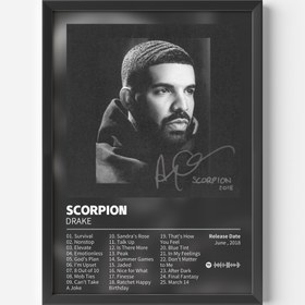 Resim Scorpion 