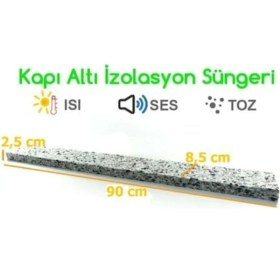 Resim 2 Adet Desenli Yapışkanlı Kapı Altı Isı Yalıtım Süngeri Eşik Süngeri 
