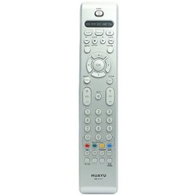 Resim Philips Lcd Led Tv Rm-D727 Rc7802/Rc2006/ 7807/8927 Uzaktan Kuman 