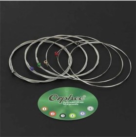 Resim AyrStore RX15 Elektro Gitar Teli 009 042 Takım Tel 