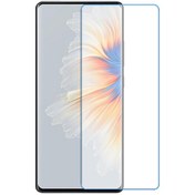 Resim Xiaomi Mi Mix 4 Ekran Koruyucu Nano Kırılmaz Cam 