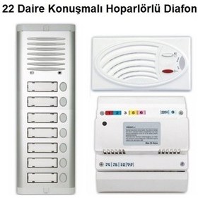 Resim 22 Daire Konuşmalı Hoparlörlü Diafon 