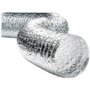 Resim Umut Ticaret Aspi?ratör Telli? Ünlüler Davlumbaz Borusu 10 Metre 