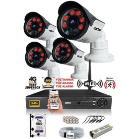 Resim IDS DS-2015HD-SET4-1TB 4 Kameralı 1080P Full HD 5 MP Sony Lensli Kamera Seti - 2015 