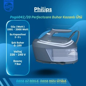 Resim Philips PSG6042/20 Perfectcare Buhar Kazanlı Ütü 