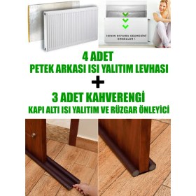 Resim Minufco Ankaflex 4 Adet Kalorifer Peteği Arkası Isı Yalıtım Levhası ve 3 Adet Kapı Altı Rüzgar ve Ses Önleyici 