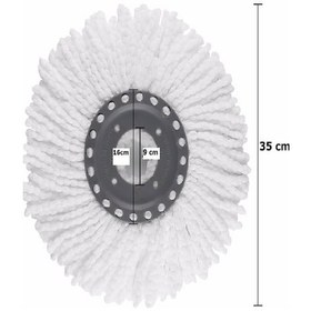 Resim Lider 6 Adet 360 Döner Yuvarlak Mikrofiber Mop Paspas Yedek Ucu 