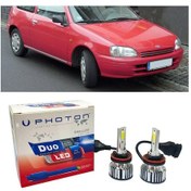 Resim Toyota Starlet Led Xenon Uzun+kısa Far Ampulü H4 Duo Yeni Seri Beyaz 
