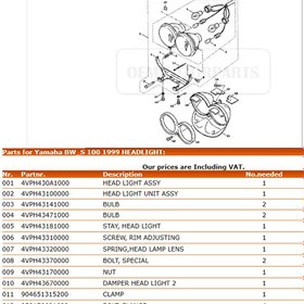 Resim -Yamaha Bws 100 Far Tası 