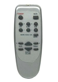Resim Speeduf Vestel Uyumlu Ht-400 Ses Sistemi Kumandası 