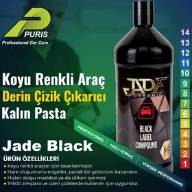 Resim Puris Jade Black Çizik Çıkarıcı Giderici Araç Pastası 1 KG 