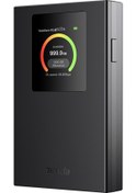 Resim Tenda Mf6 3g/4g Lte Wifi6 Usb-c Modem 