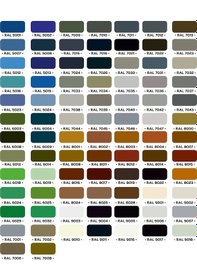 Resim Filli Boya Yağlı Boya Parlak 0,75 Lt ( Ral Renkleri 2.Grup ) 