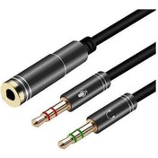 Resim Kulaklık Mikrofon Ayırıcı Aparat 3.5 MM Headphone Mic Audio 